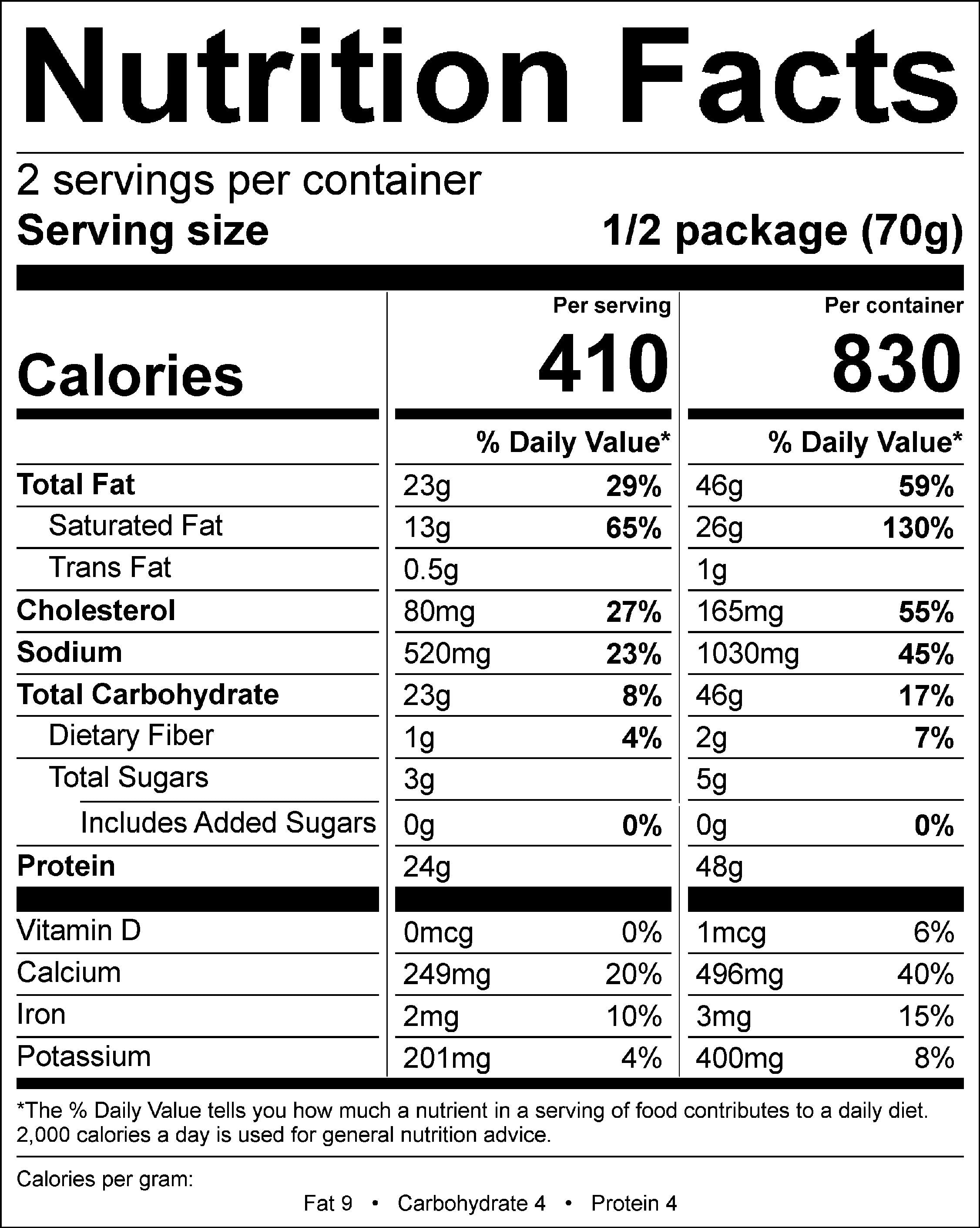 Chicken Alfredo Nutrition Facts