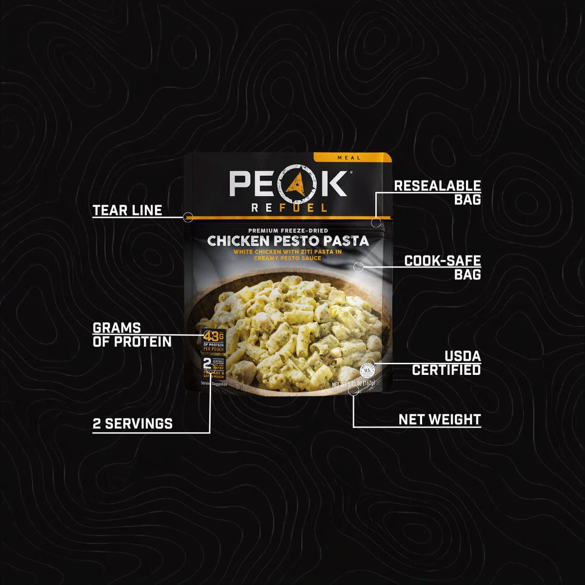 Chicken Pesto Pasta