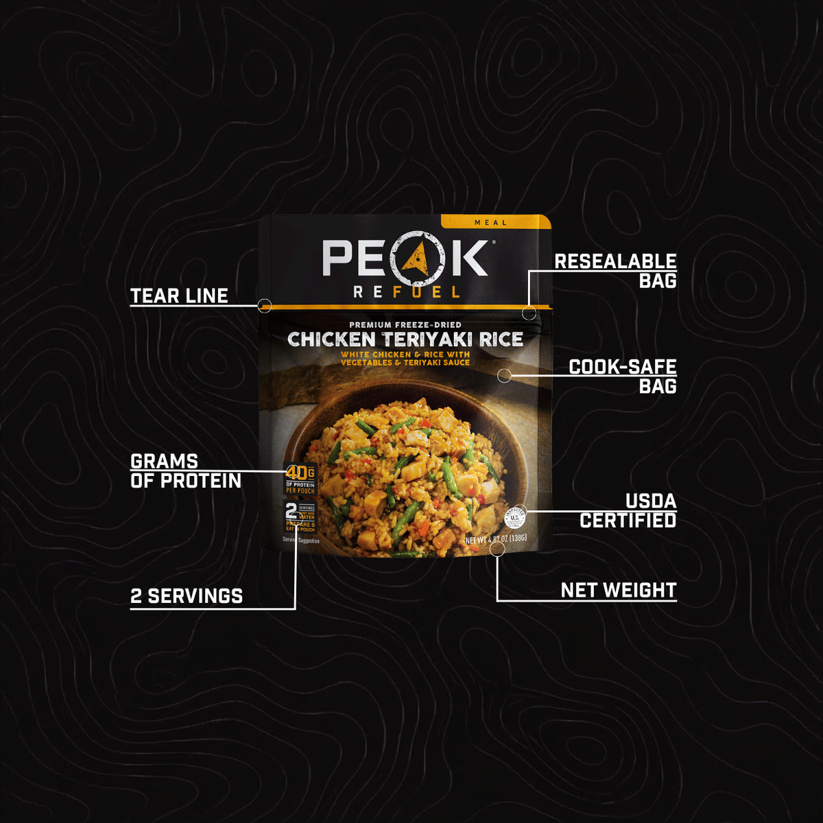 Chicken Teriyaki Rice