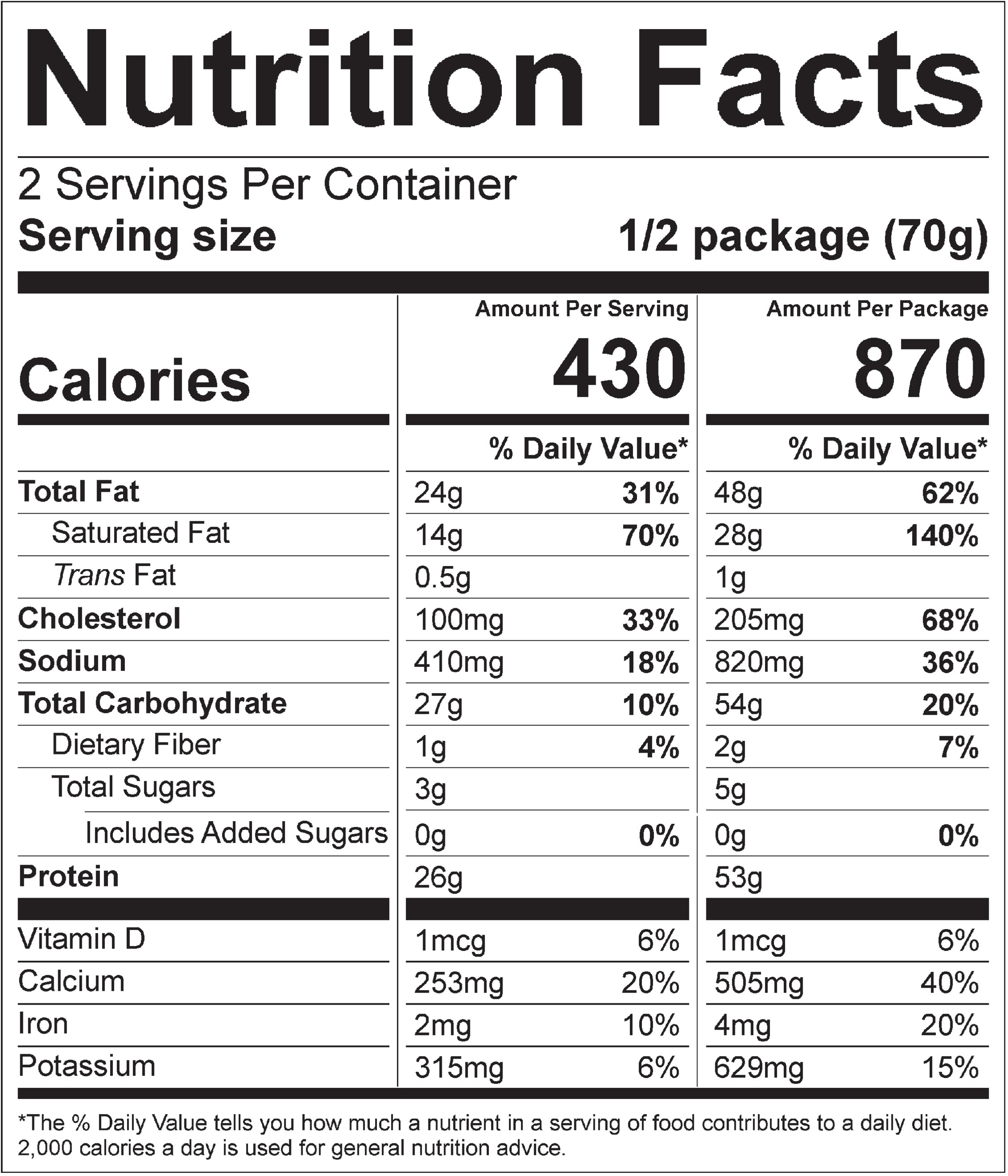 Chicken Alfredo Nutrition Facts