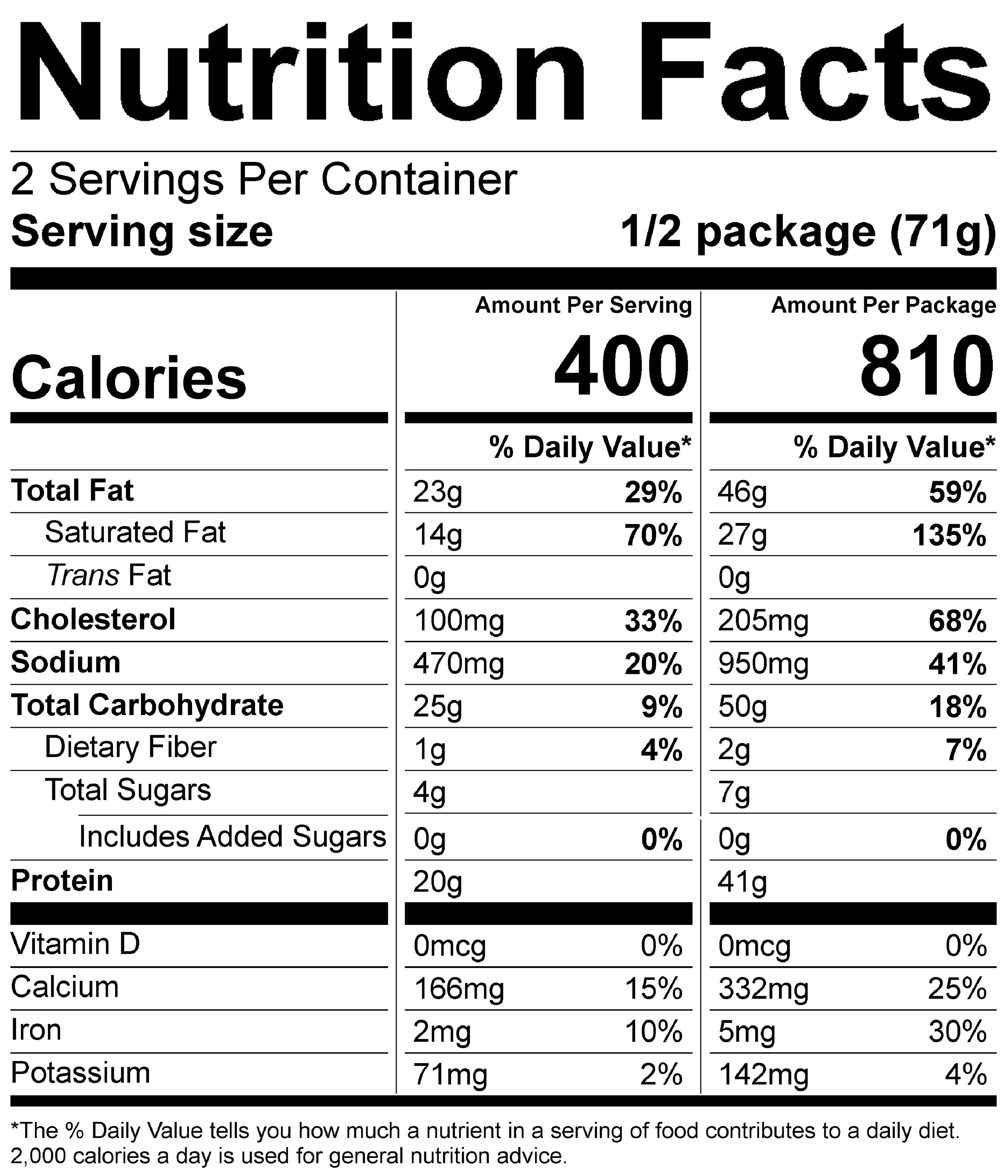 Beef Stroganoff Nutrition Facts