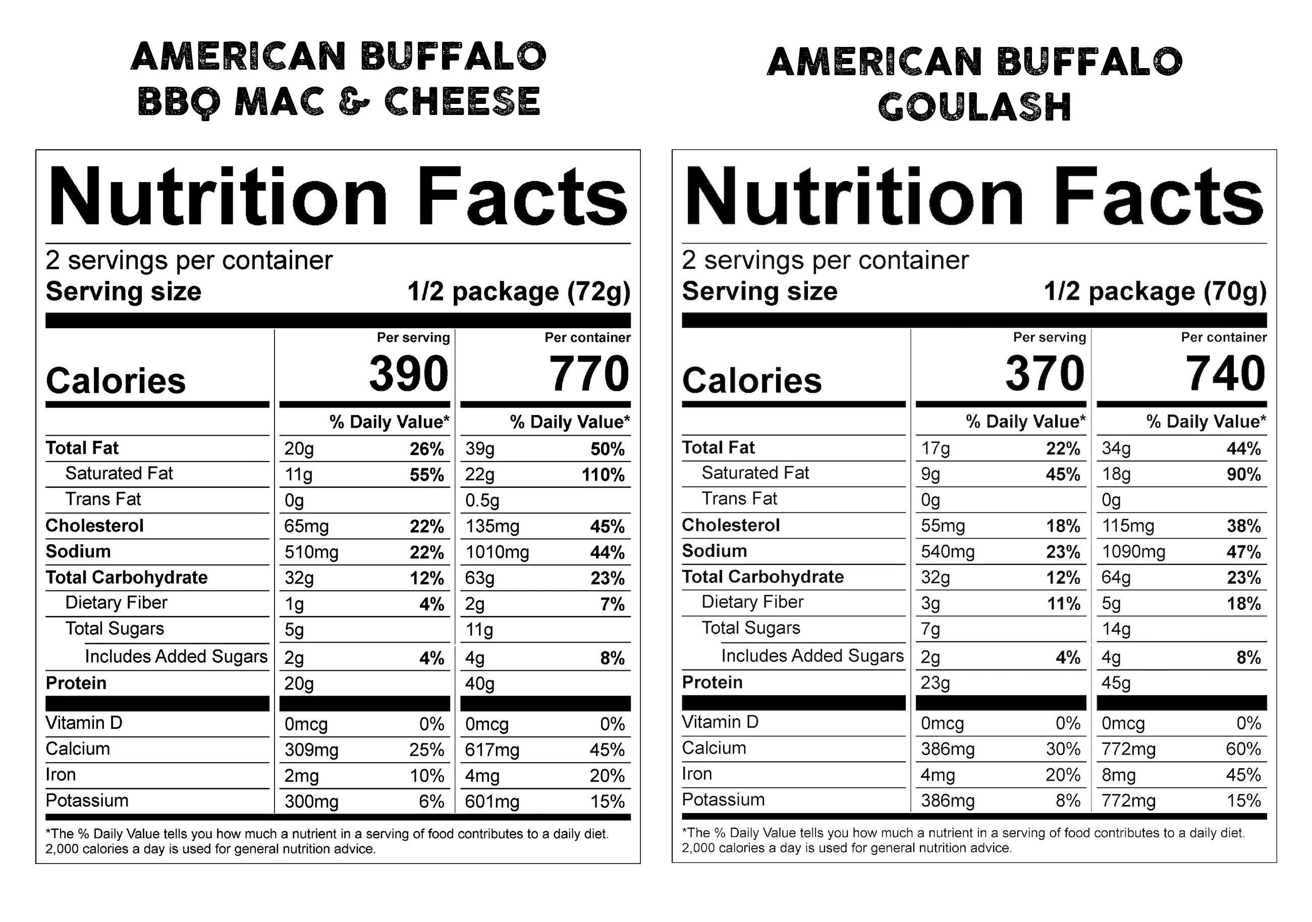 MeatEater Variety 6 Pack Nutrition Facts