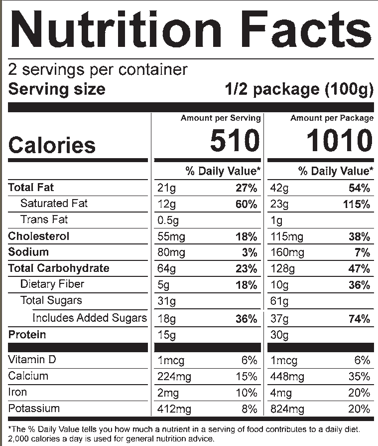 A close-up of a nutrition label with black text and numbers, providing detailed information about the undefined product.