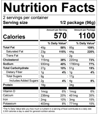 Biscuits & Sausage Gravy Nutrition Facts