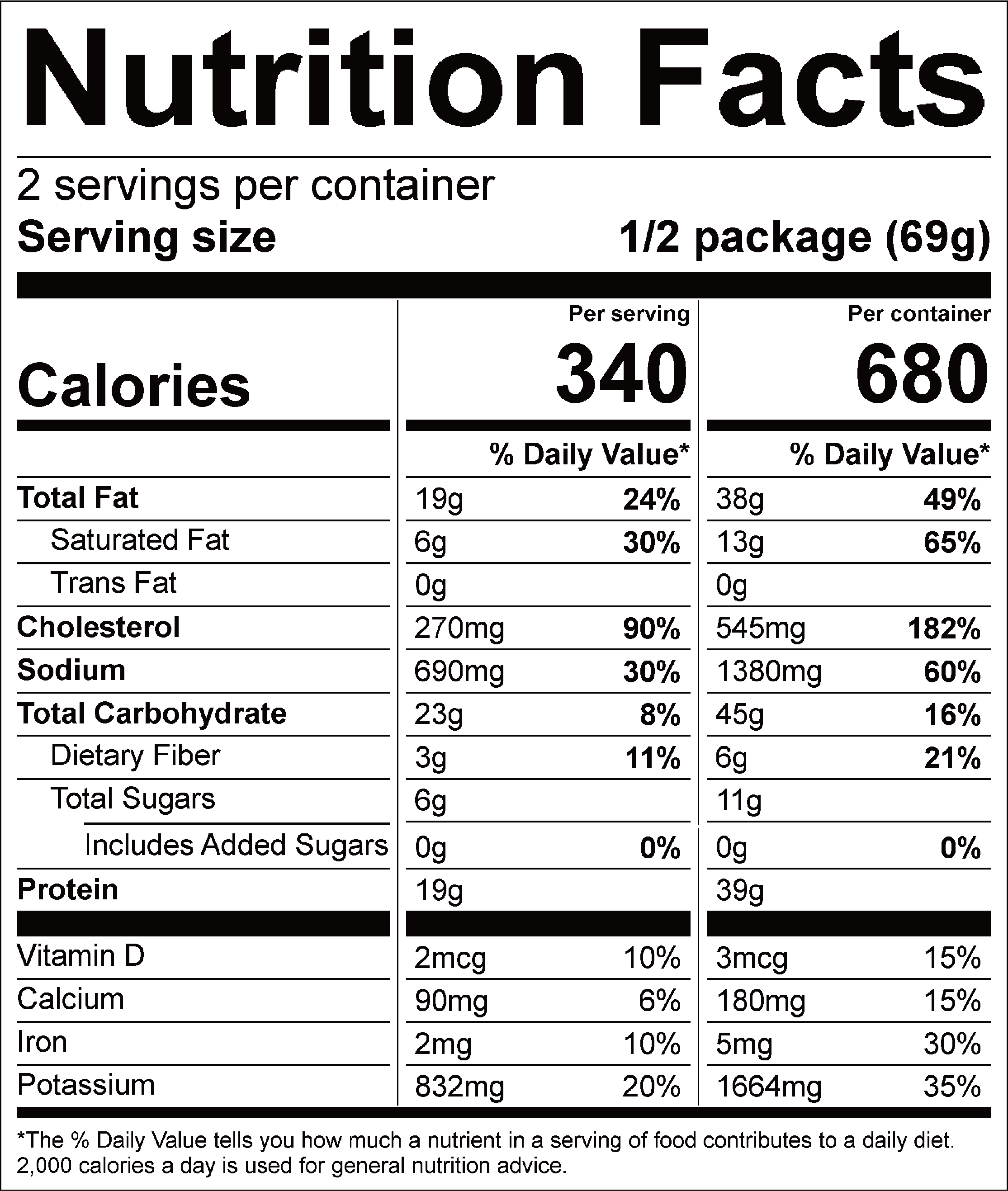 Breakfast Skillet Nutrition Facts
