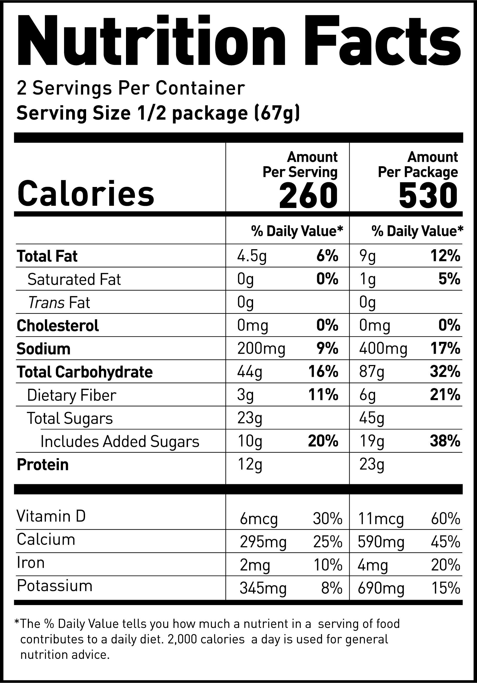 Strawberry Granola Nutrition Facts