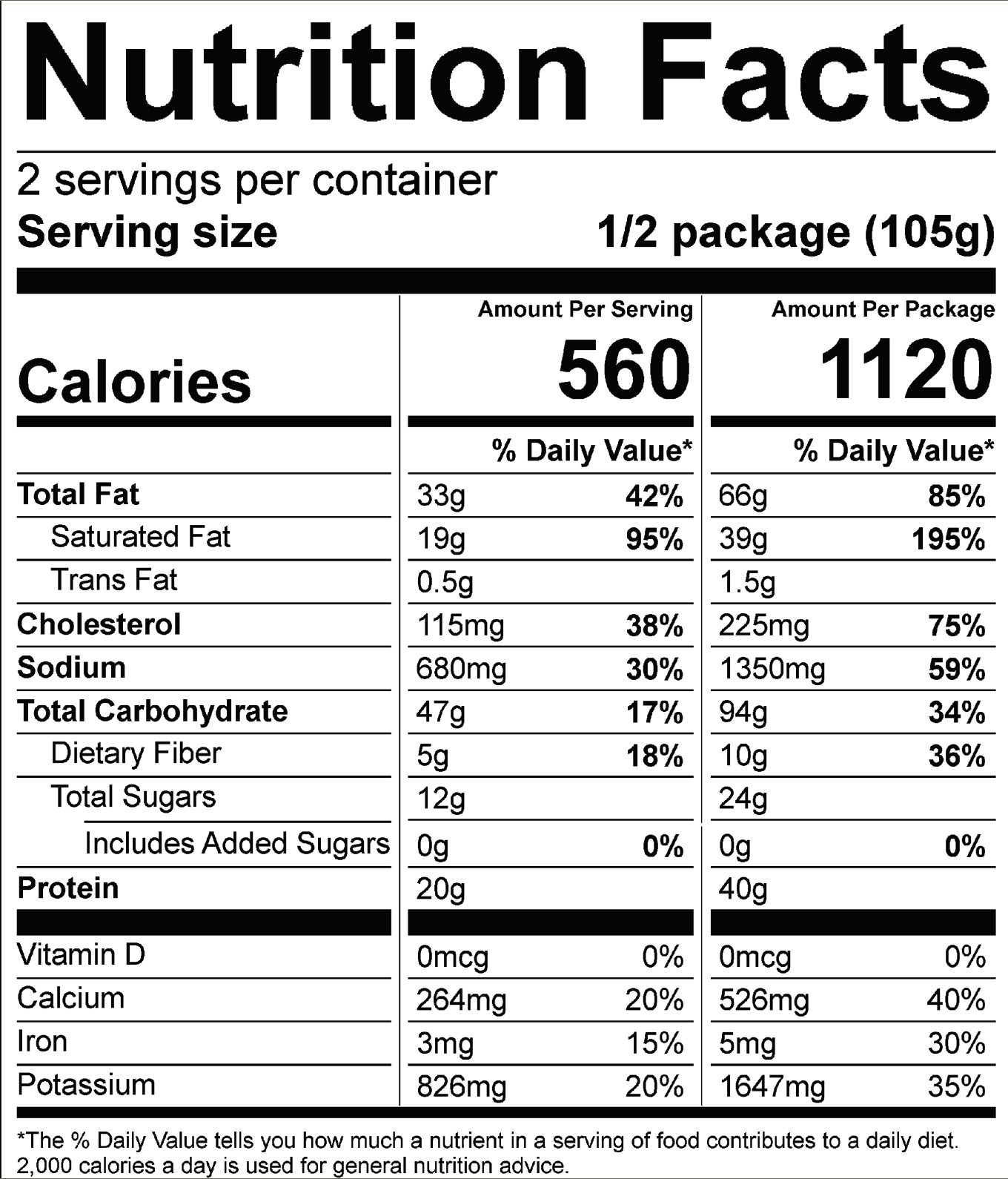 A nutrition facts label with black text, including numbers, on a white background.