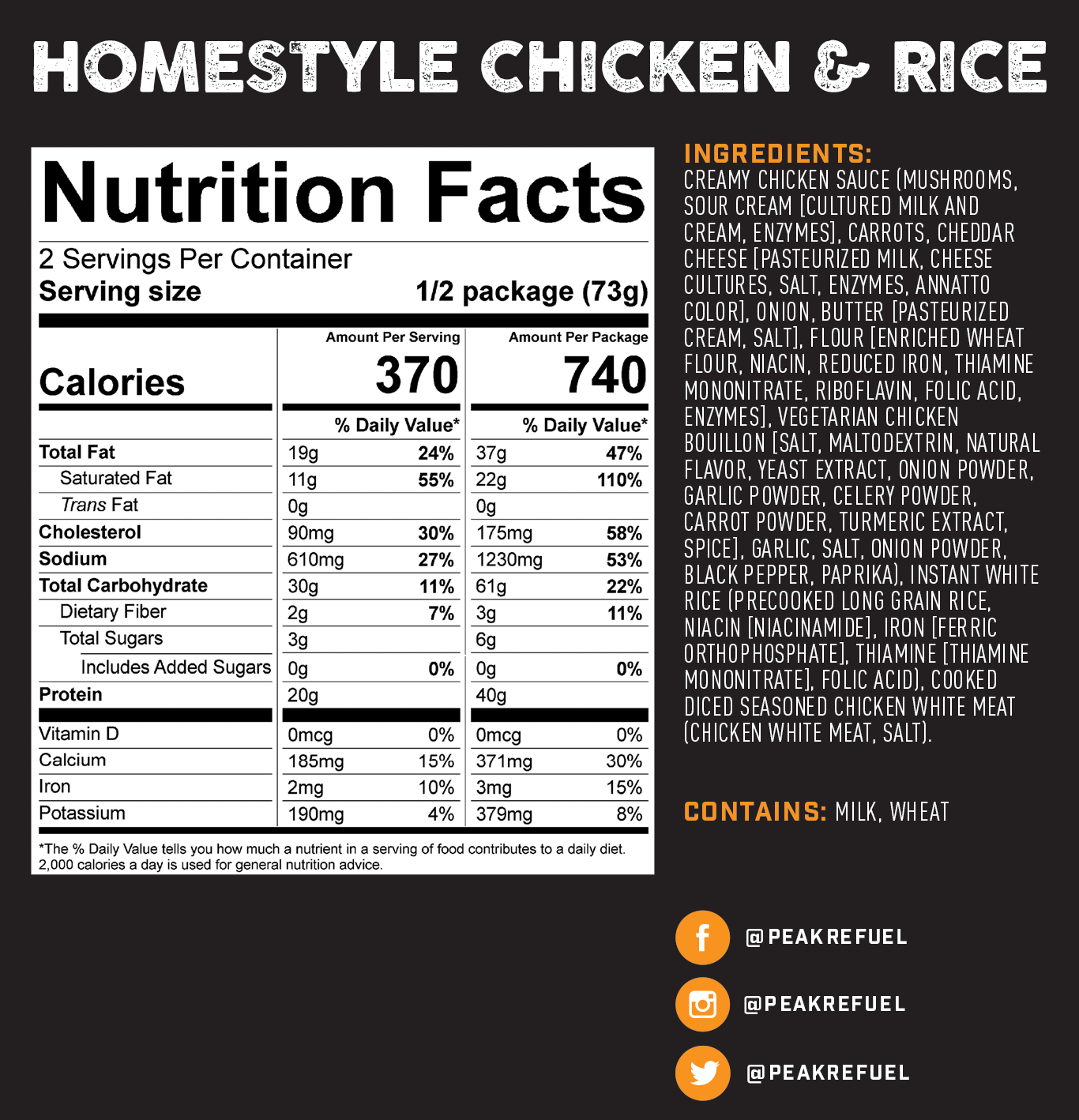 A nutrition facts label with black text and a logo of a camera in a circle.