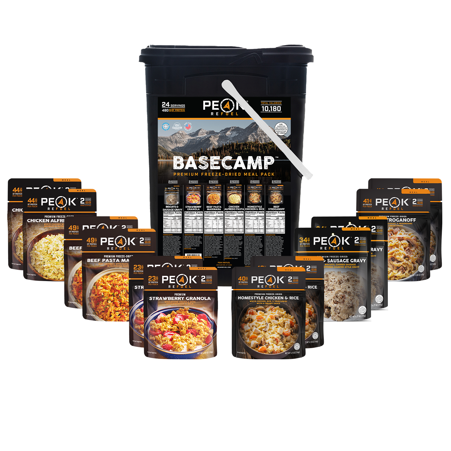 Basecamp 3.0