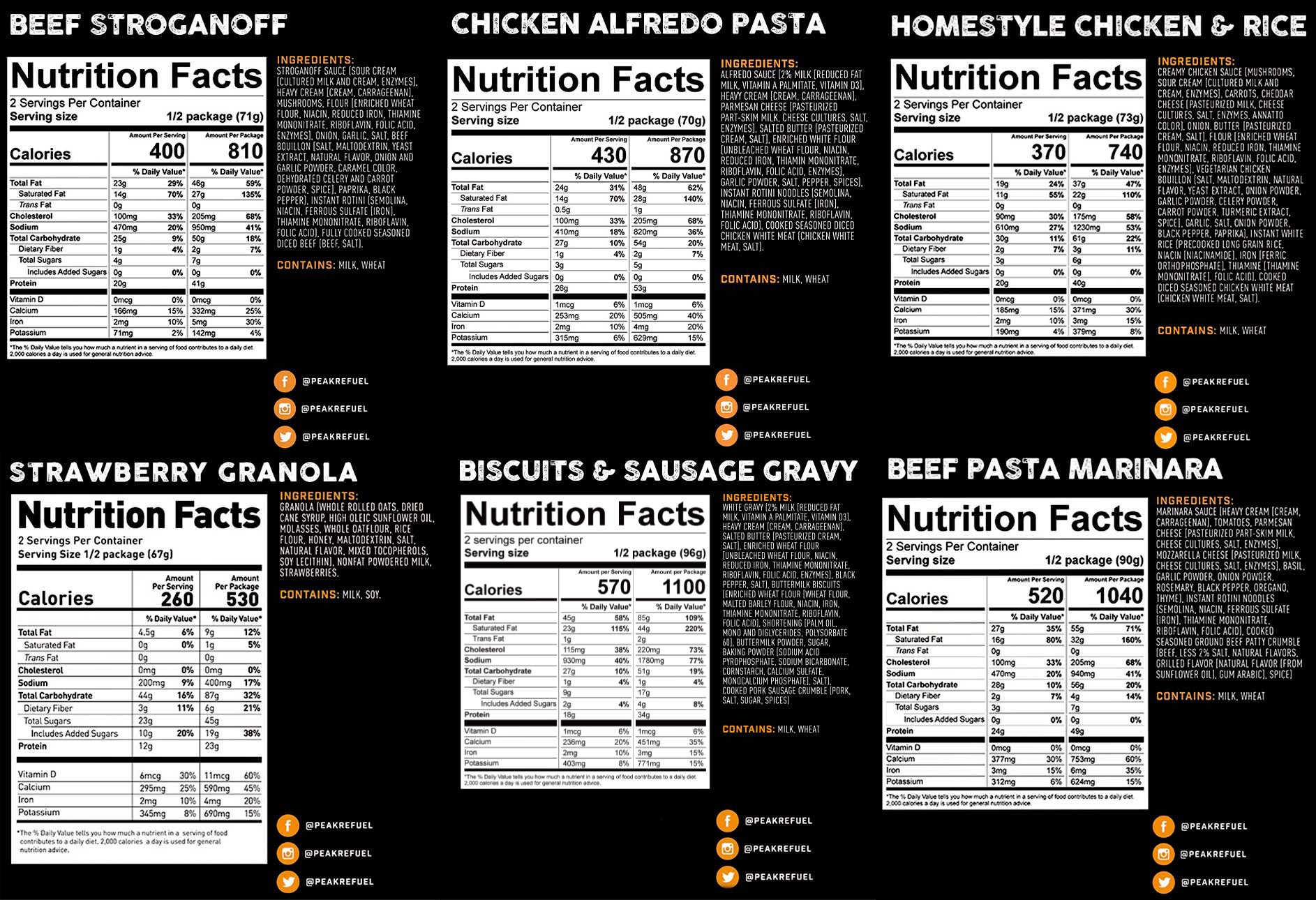 A black and white nutrition facts label for undefined, providing essential information about the product.